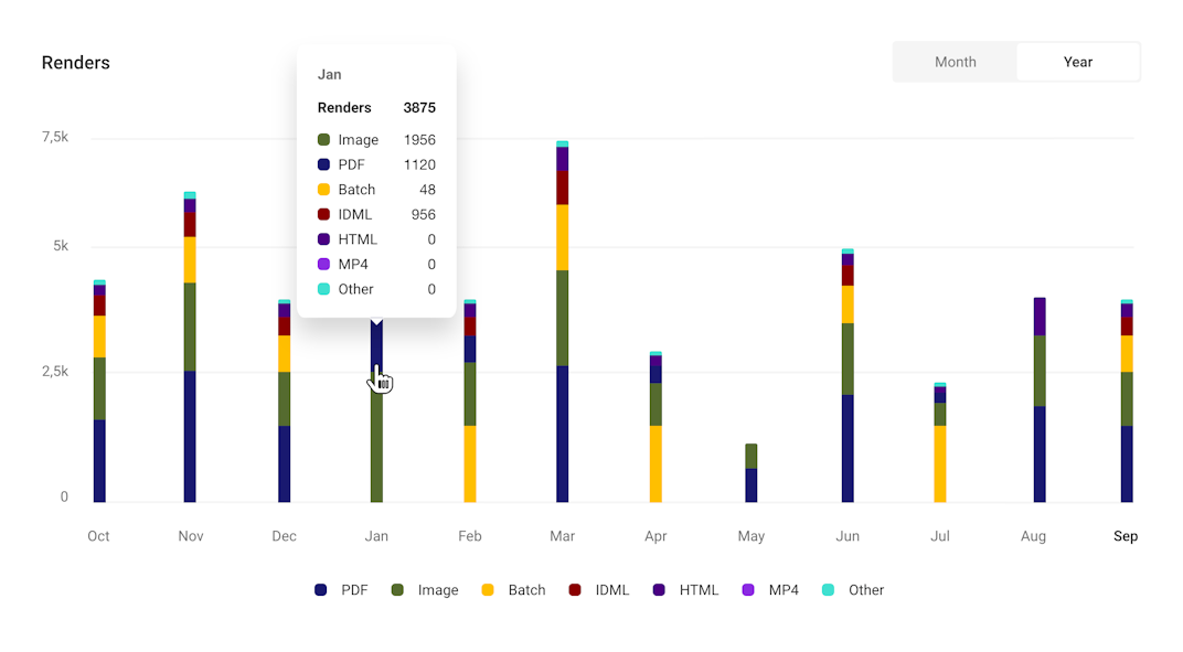 What's New in CHILI GraFx