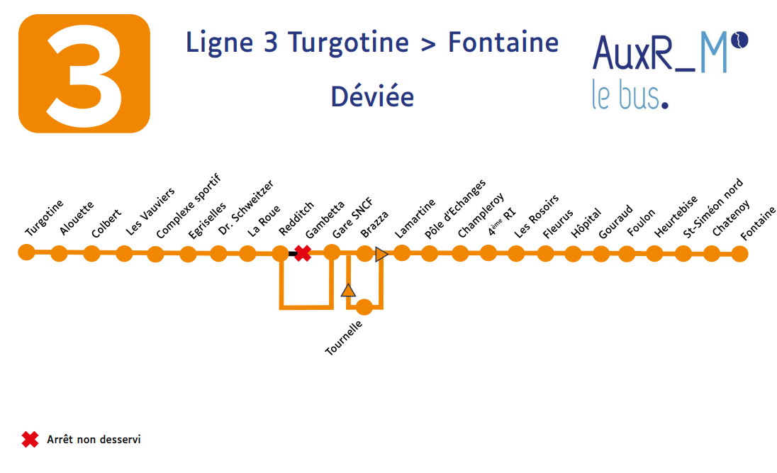 Ligne 3