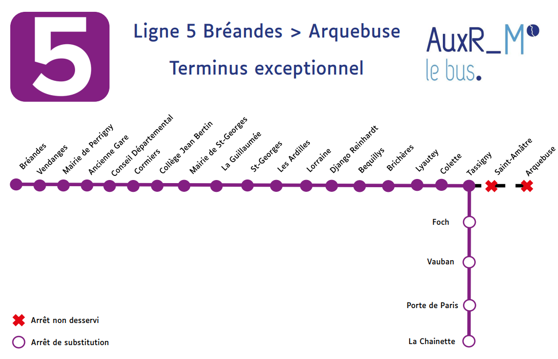 Ligne 5