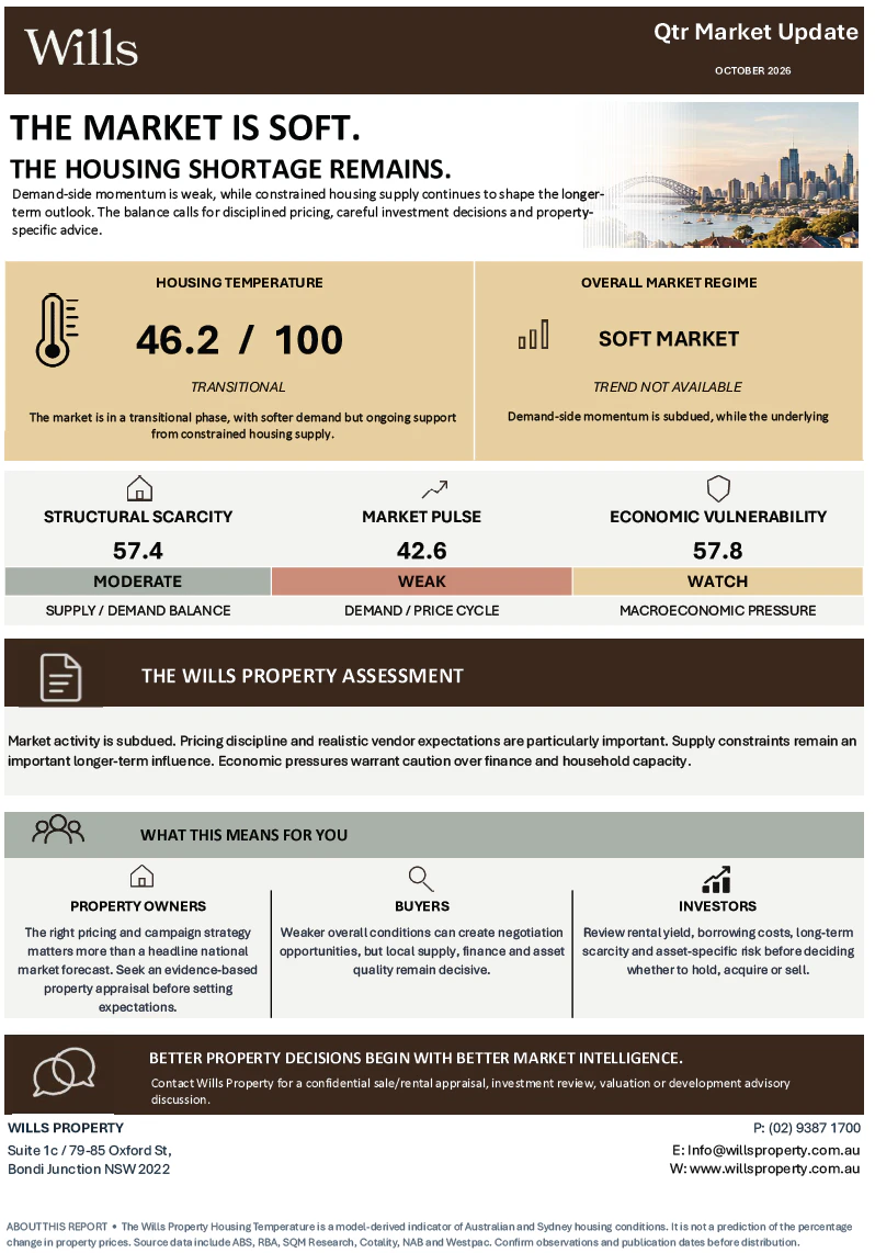 Introducing the Wills Property Economic & Housing Barometer