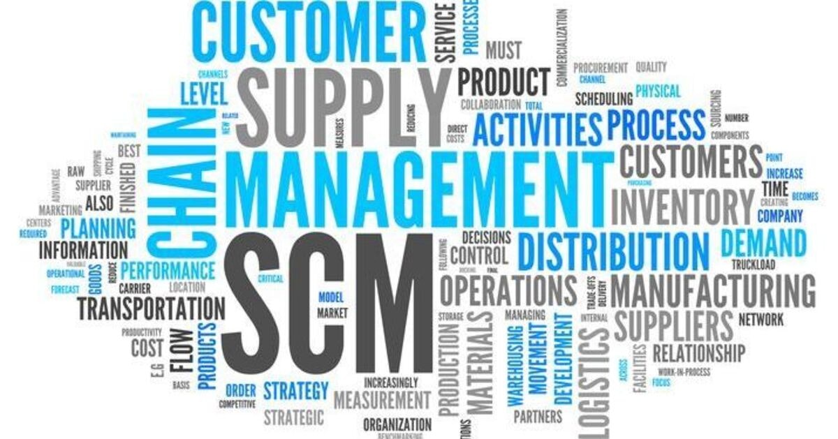 what is supply chain management