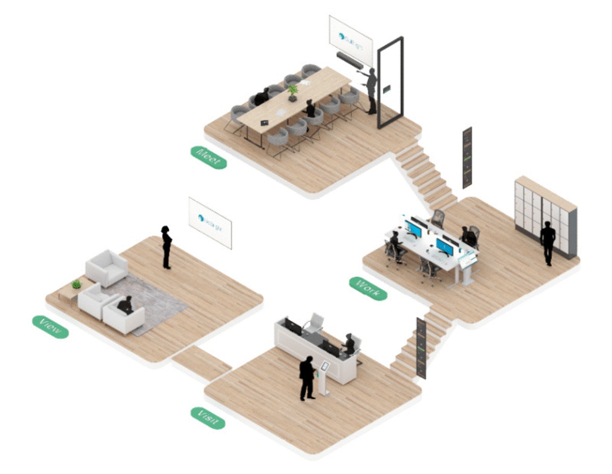 GoBright-Smart-Office-800x620 image