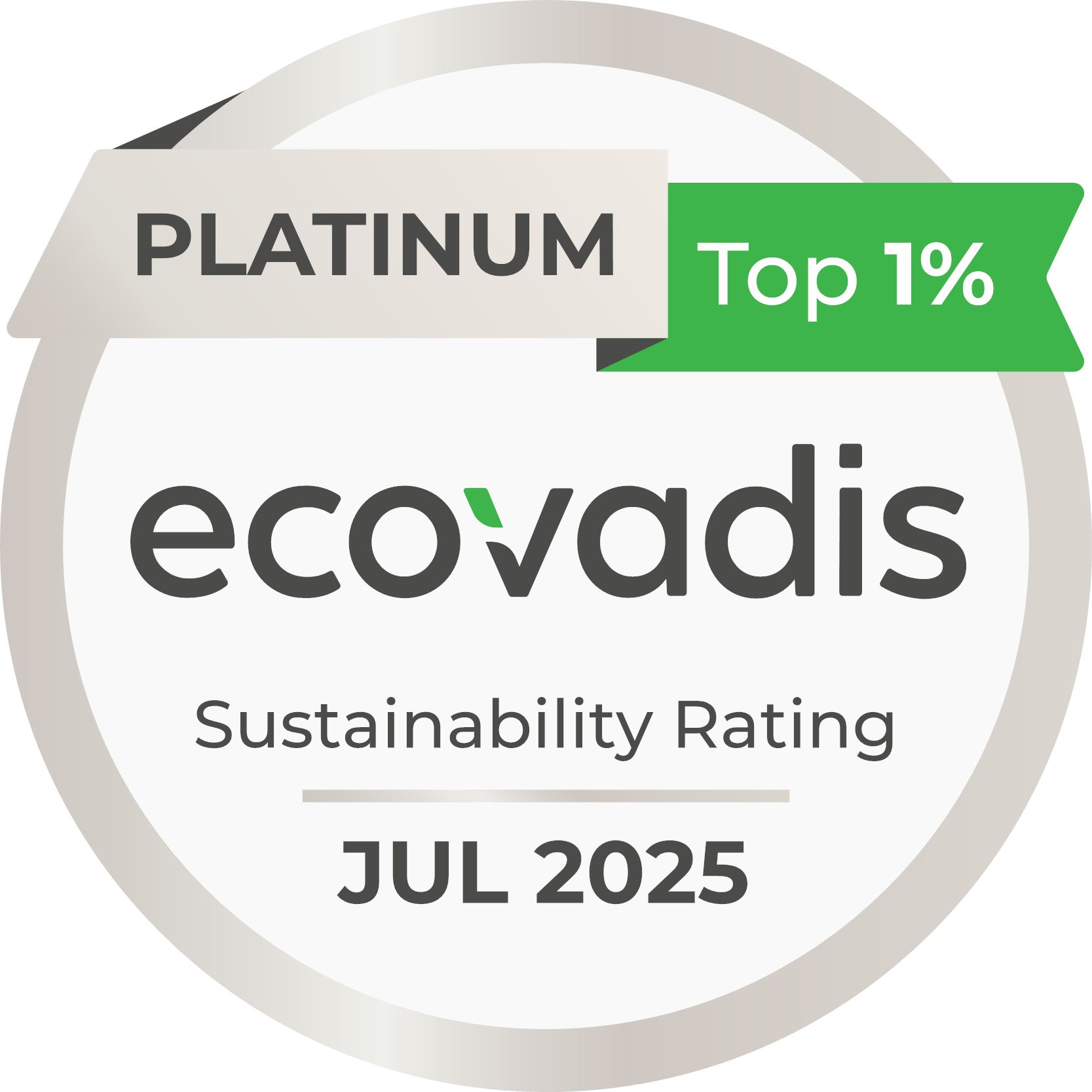 Platinum Medal EcoVadis July 2025