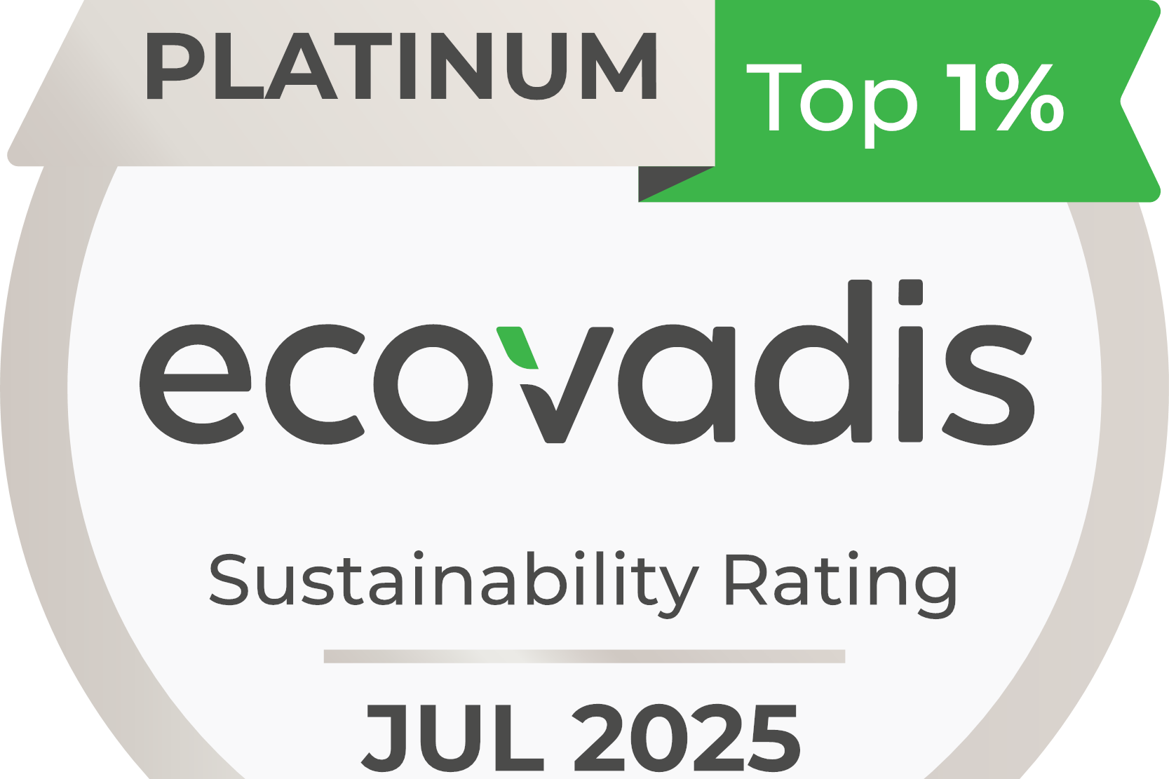 platinum medal ecovadis july 2025