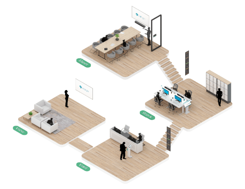 GoBright-Smart-Office-800x620 image