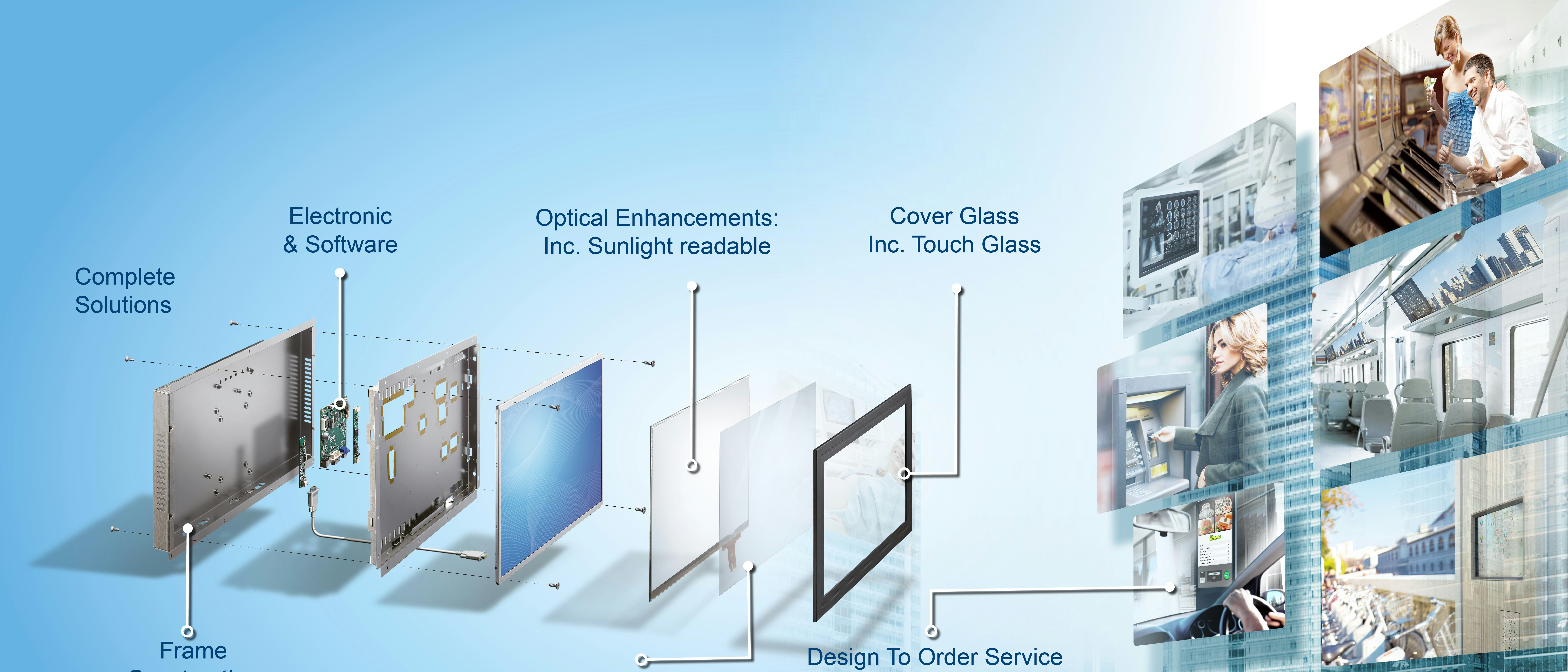 3_ids_landingpage_1 image