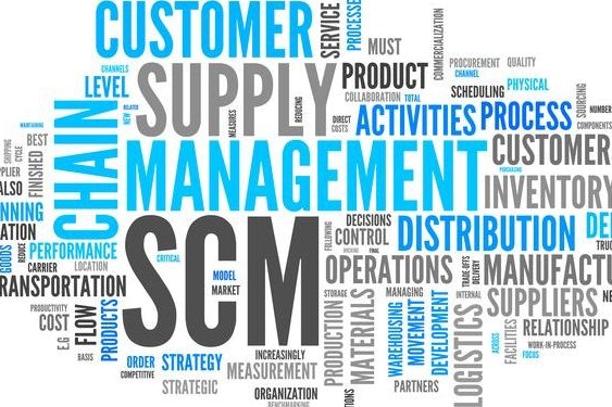 what-is-supply-chain-management what is supply chain management