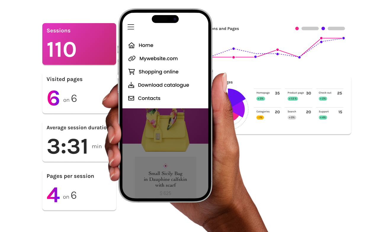 mobile-integration-analytics
