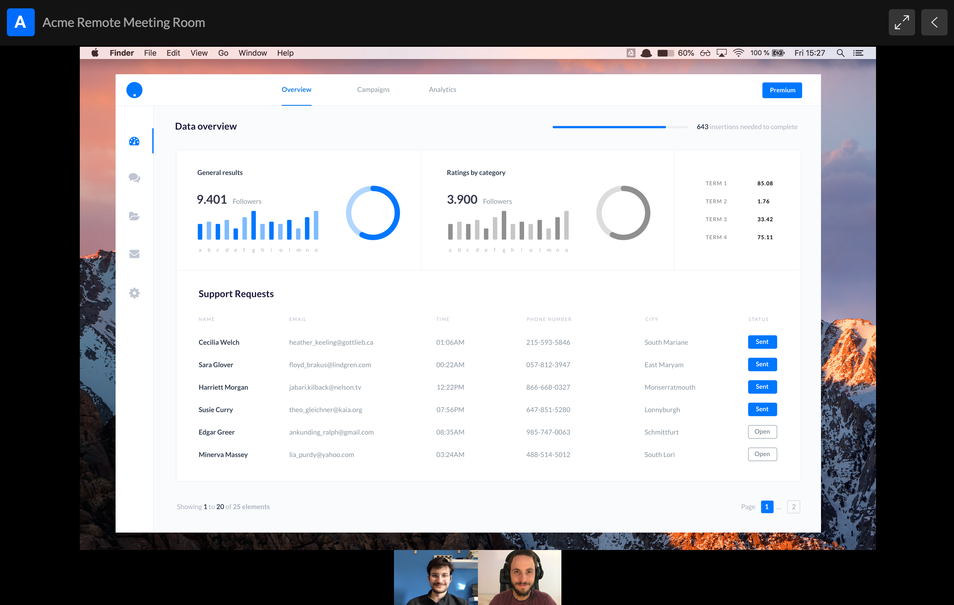header meet screensharing 3x