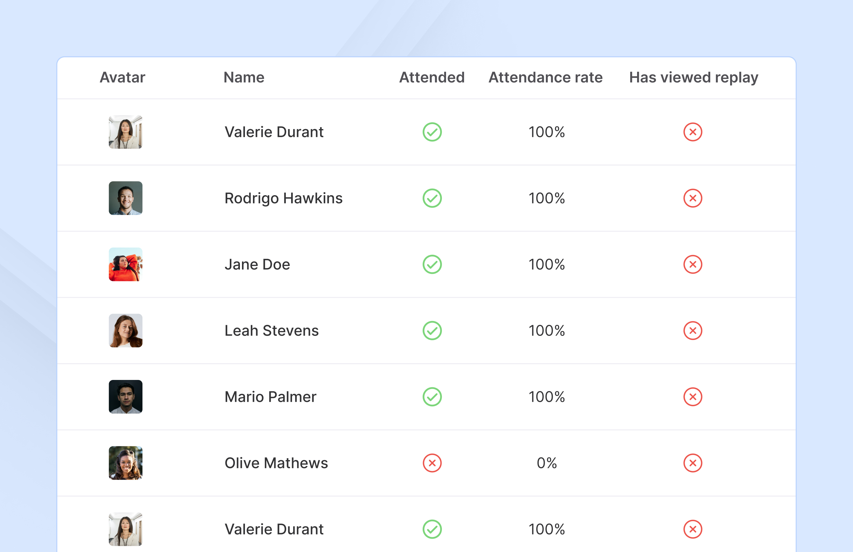 Analytics dashboard webinar