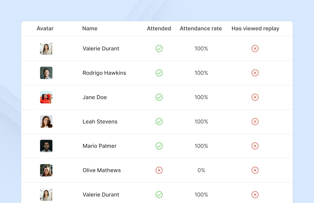 Analytics dashboard webinar