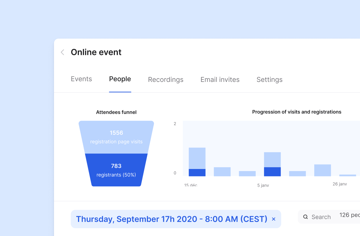 online event analytics