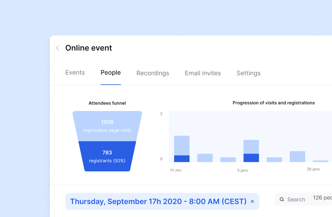 online event analytics
