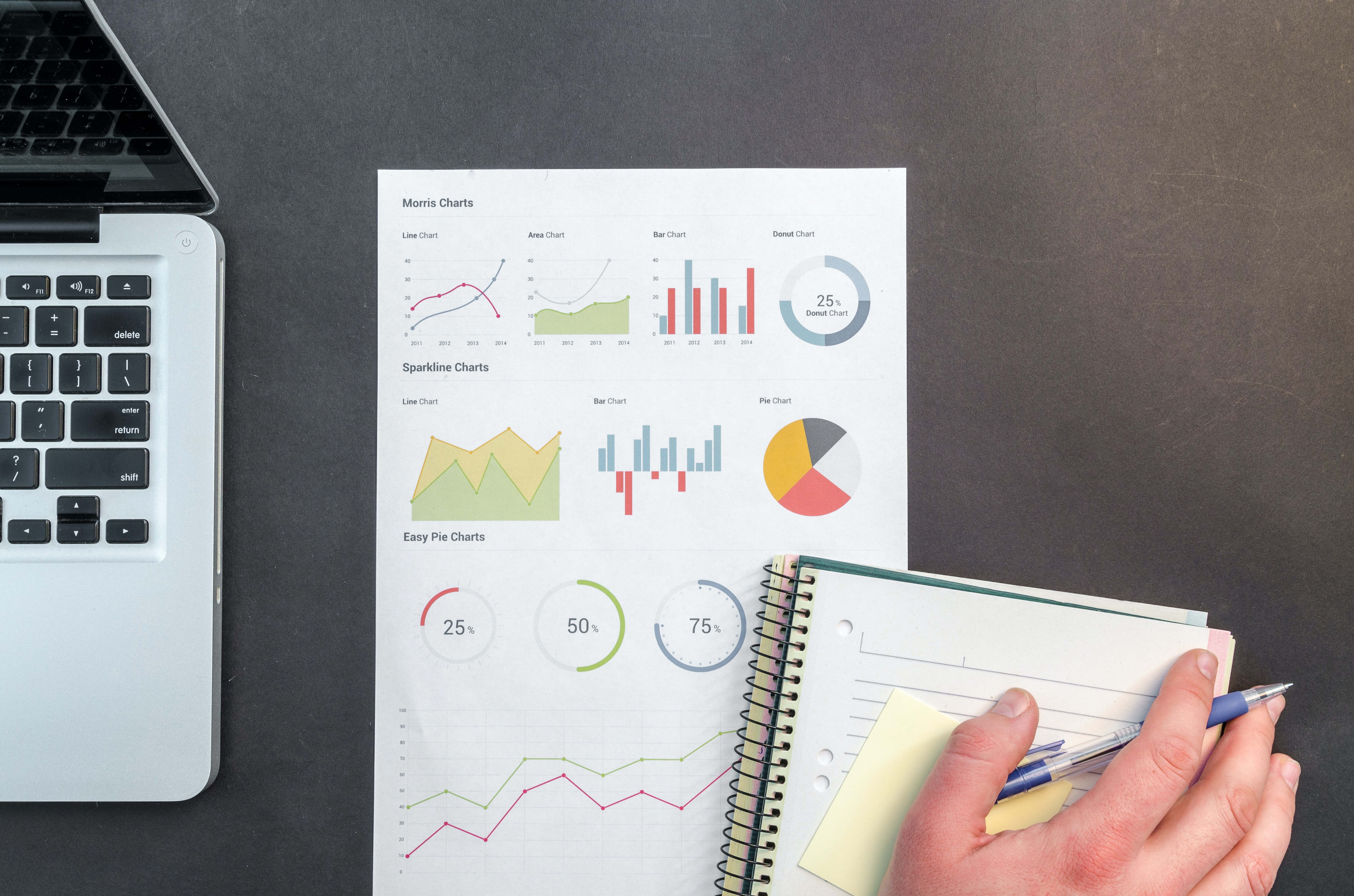 video engagement metrics