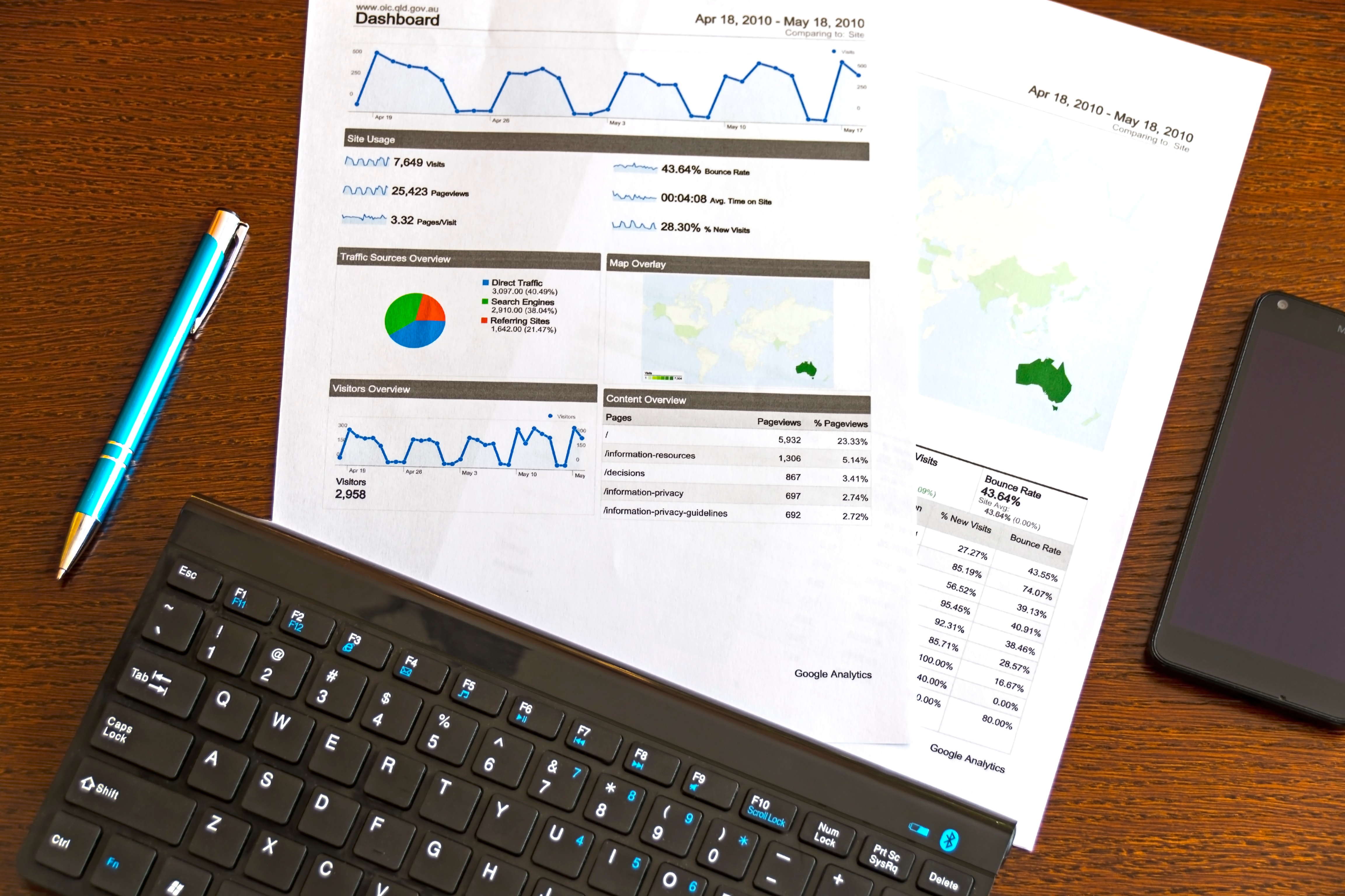 Printed graphs next to a black keyboard