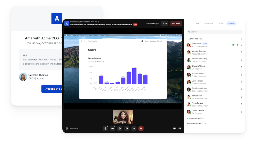 Sala de eventos Livestorm y recordatorio de email