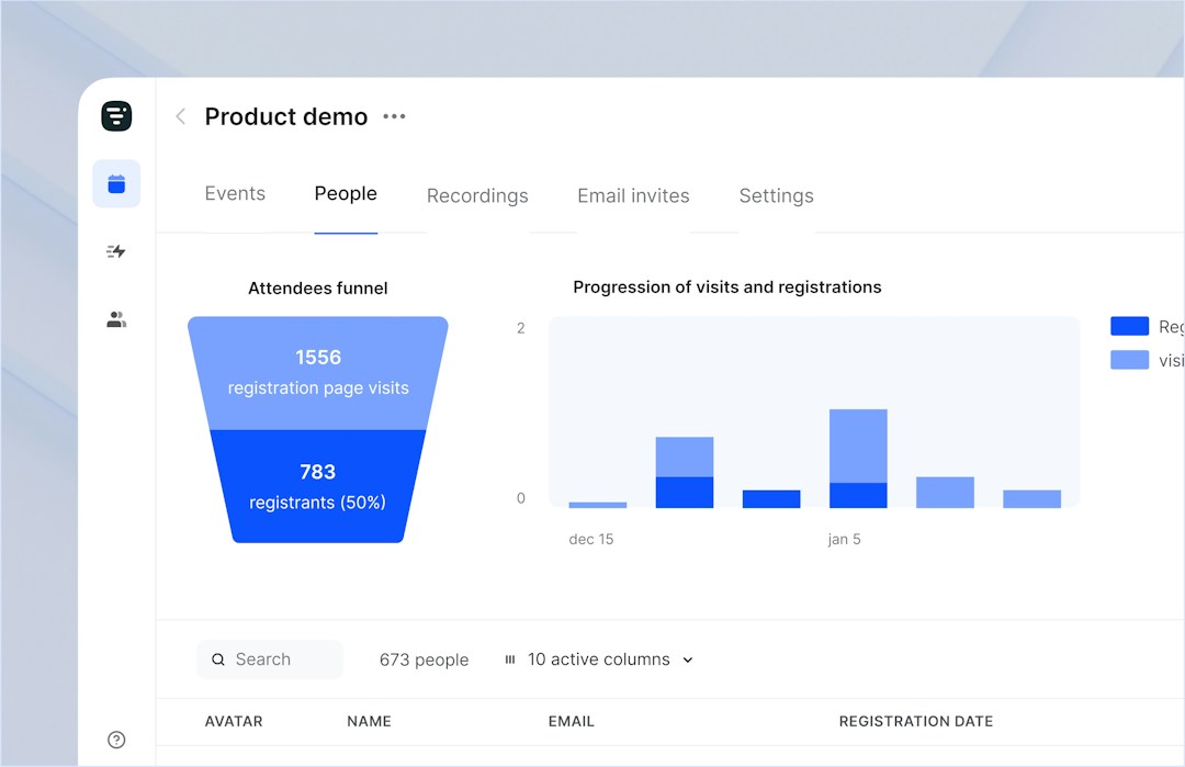 Analytics feature in Livestorm