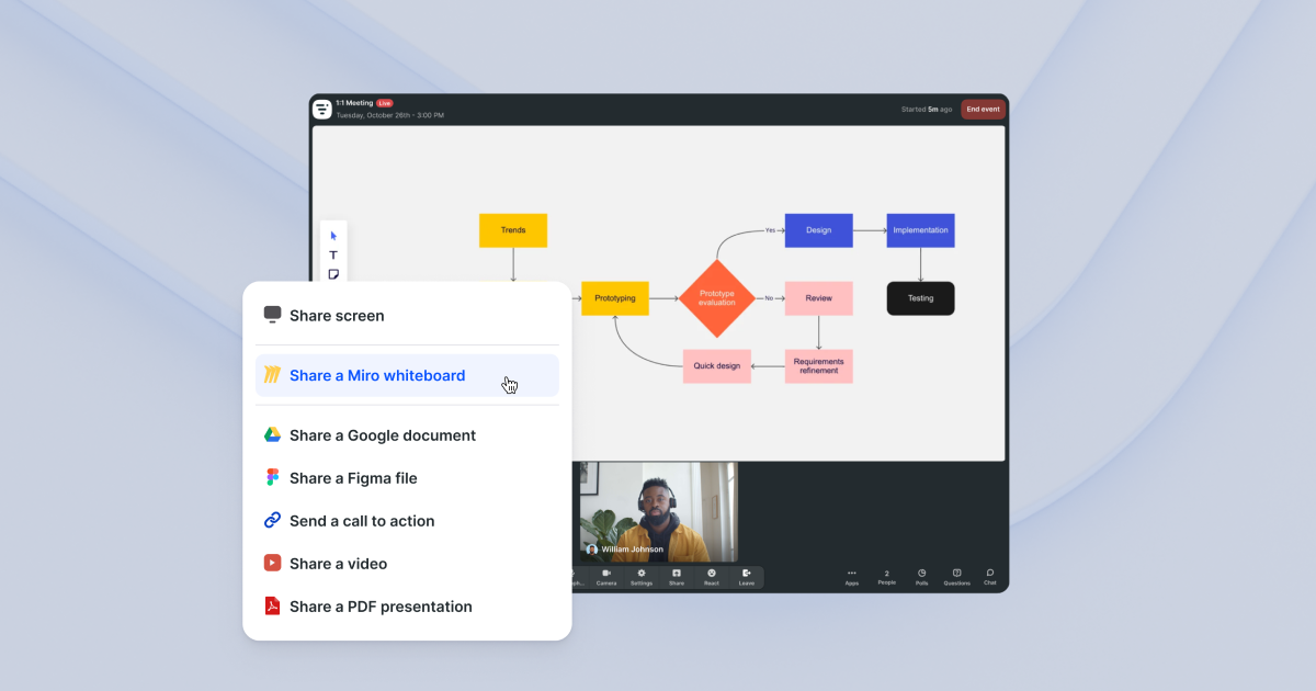Miro interactive whiteboard feature on a virtual training Livestorm call