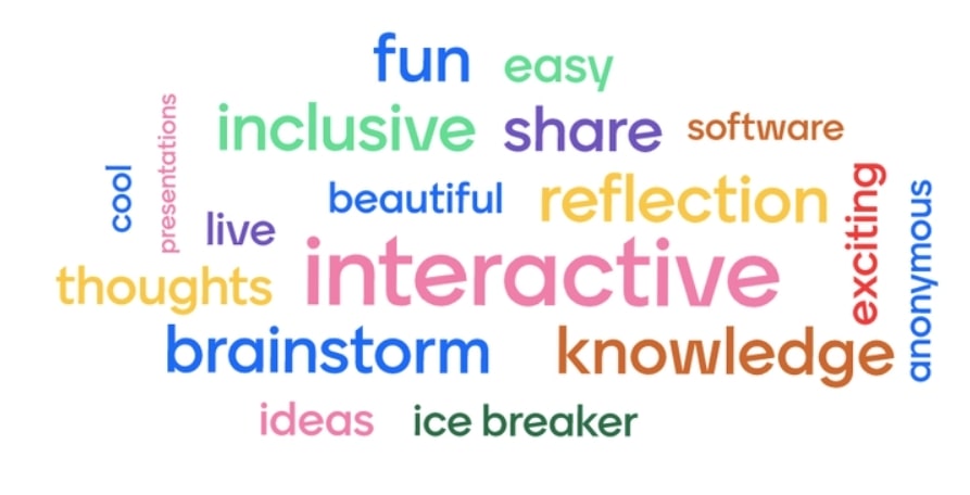 A word cloud is a fun virtual event gamification idea