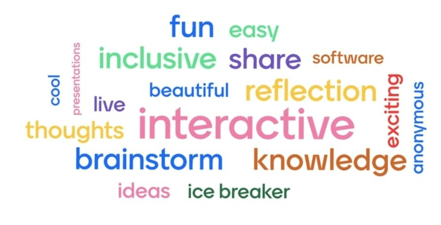 A word cloud is a fun virtual event gamification idea