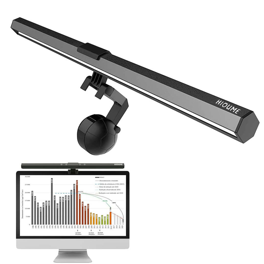 Hioume best light bar for video conferencing