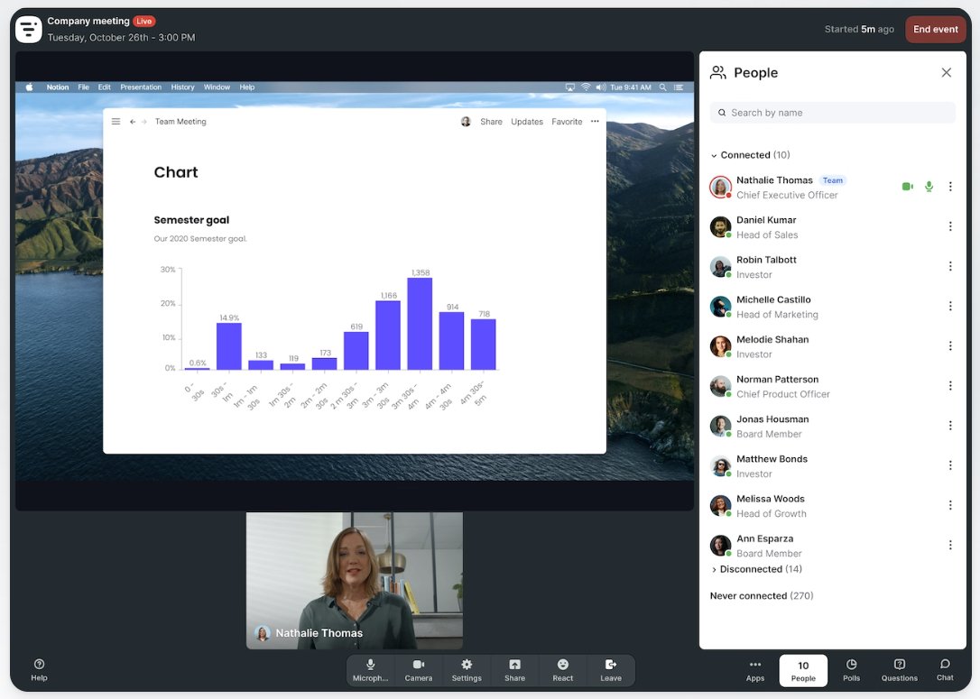 company meeting on the video meeting app Livestorm