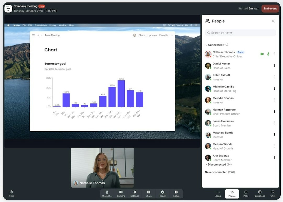 company meeting on the video meeting app Livestorm