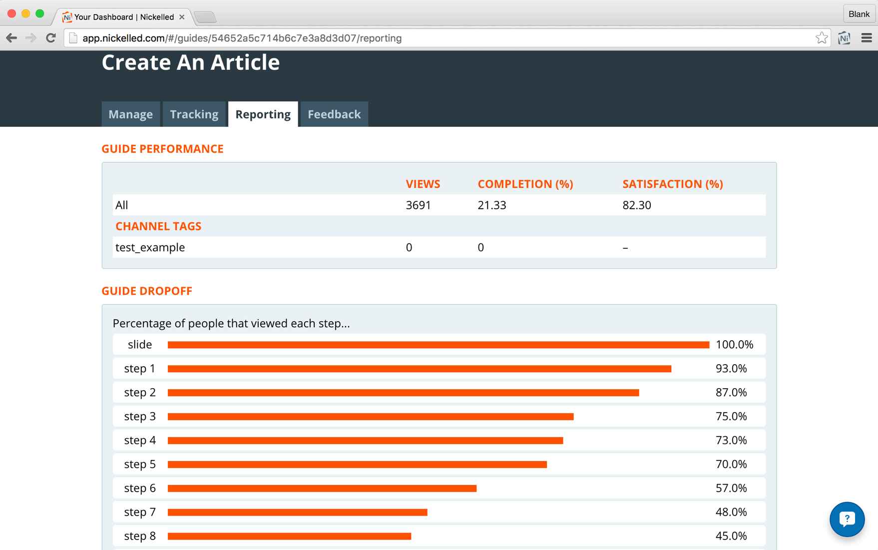 User interaction analytics of your client onboarding process