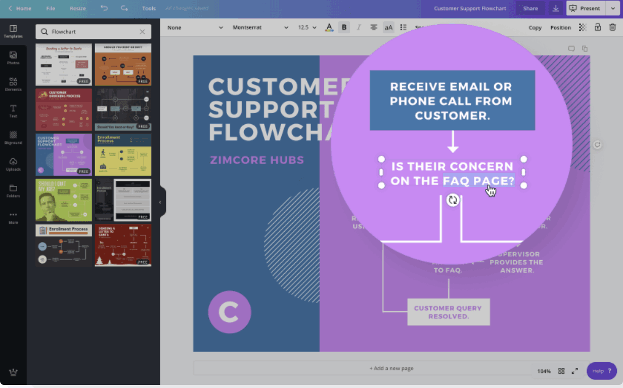 Flowchart design on event marketing tool Canva