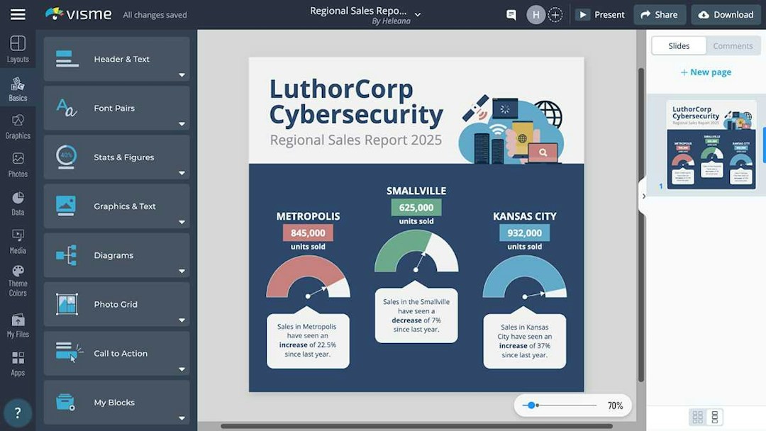 Visme data visualization graphics for event marketing platforms
