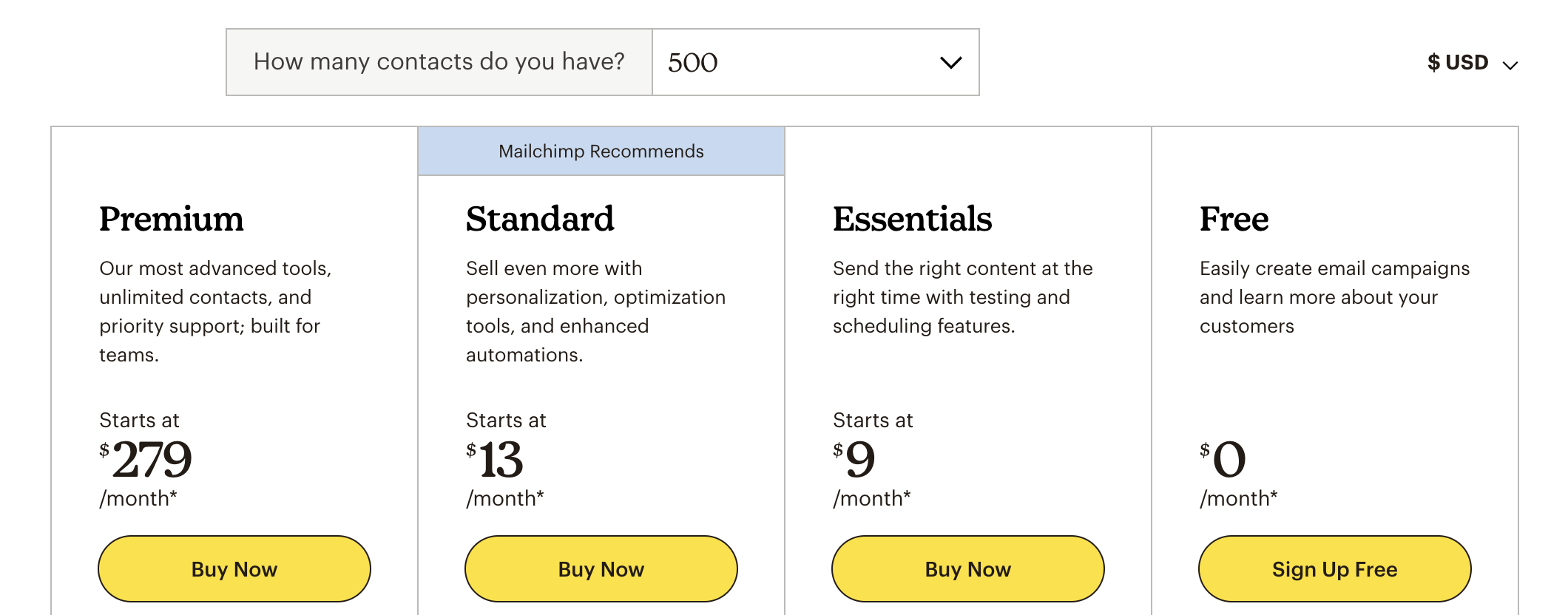 Pricing plans for event marketing software Mailchimp