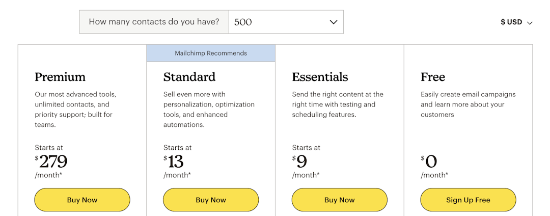 Pricing plans for event marketing software Mailchimp