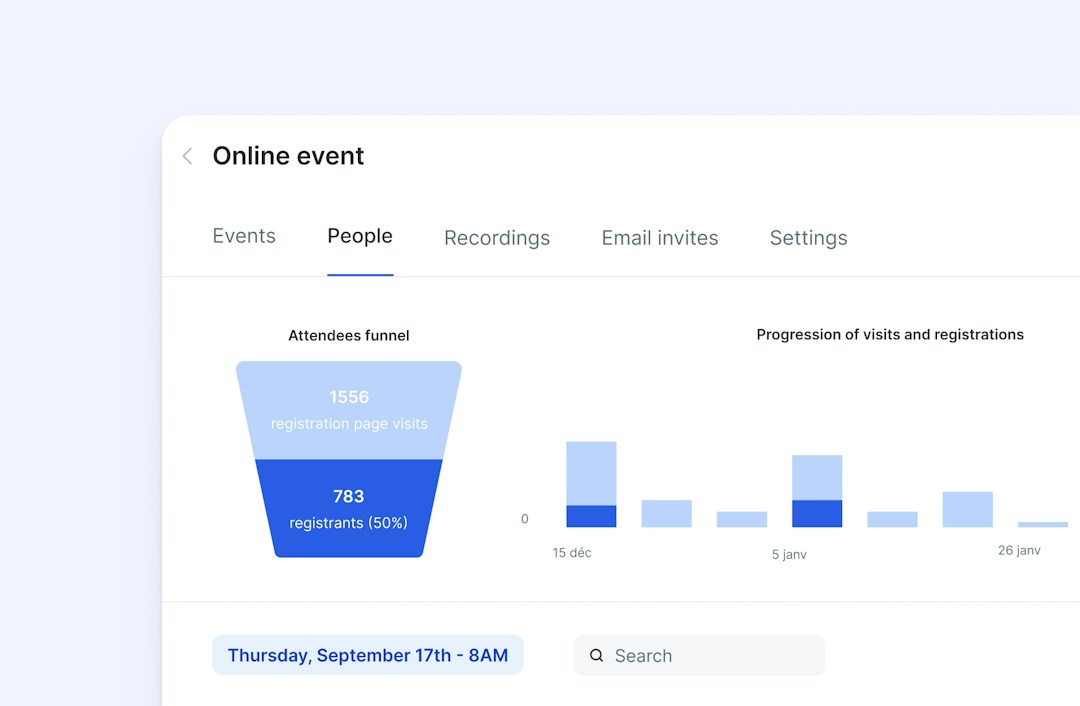 Livestorm reporting dashboard