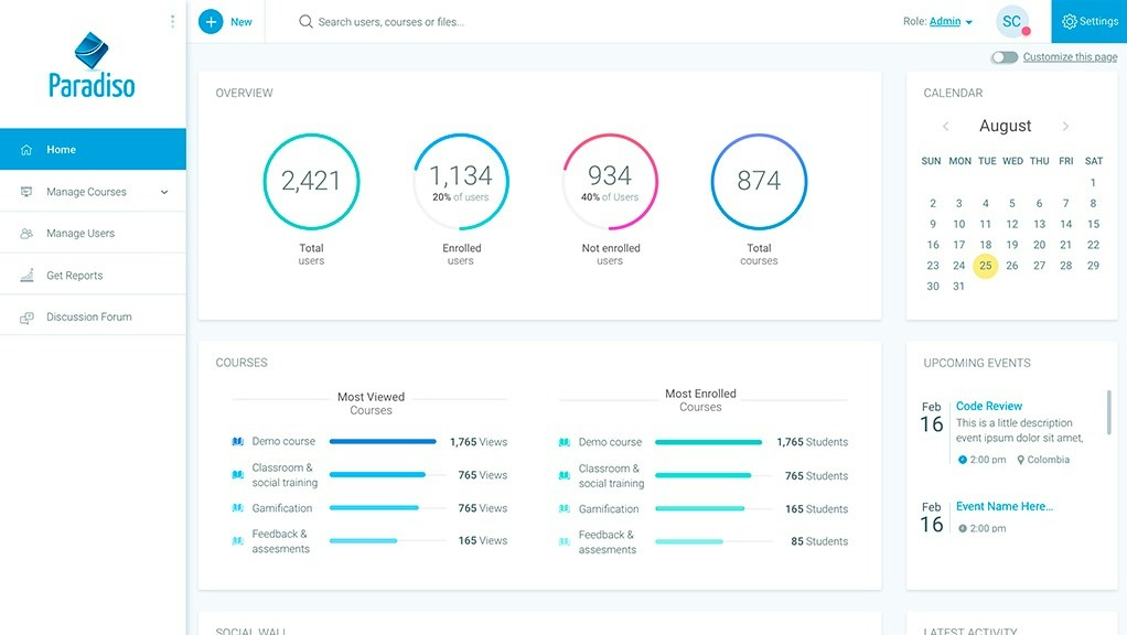 Paradiso e-learning module dashboard
