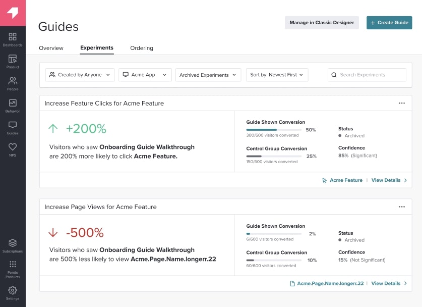 Pendo A/B testing functionality dashboard