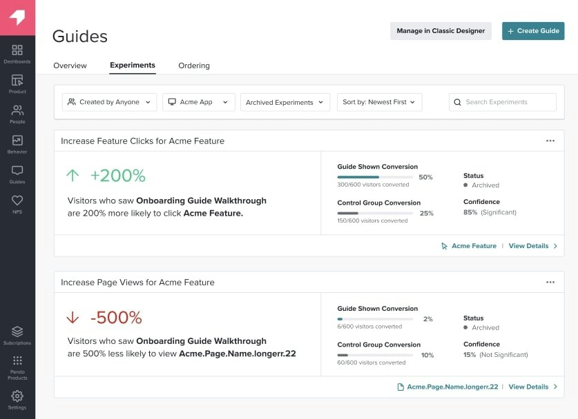 Pendo A/B testing functionality dashboard