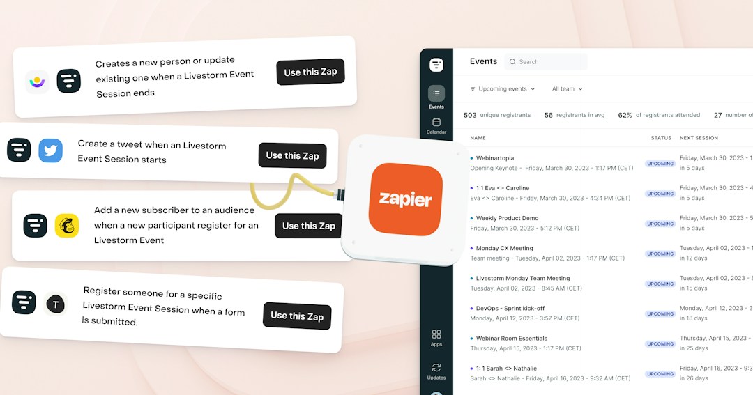 Zapier x Livestorm
