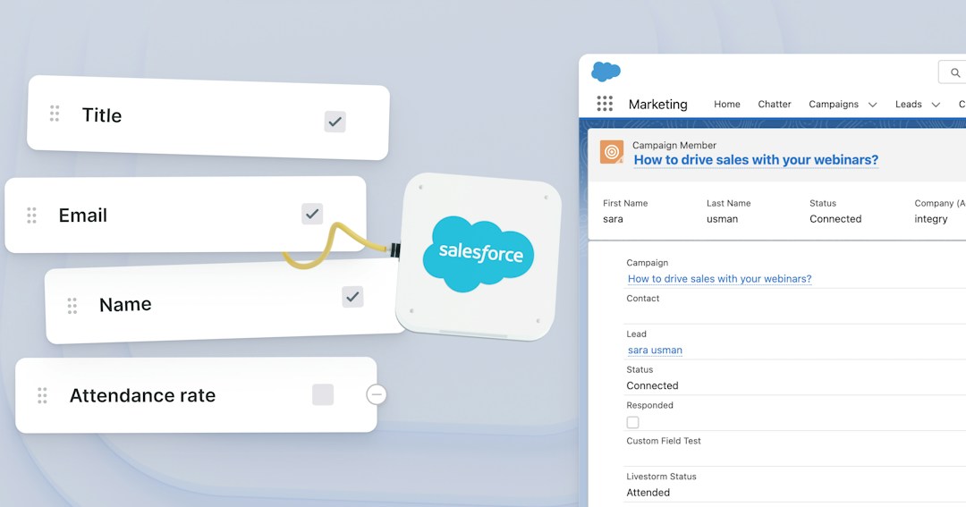 Formulario de marketing de Salesforce.