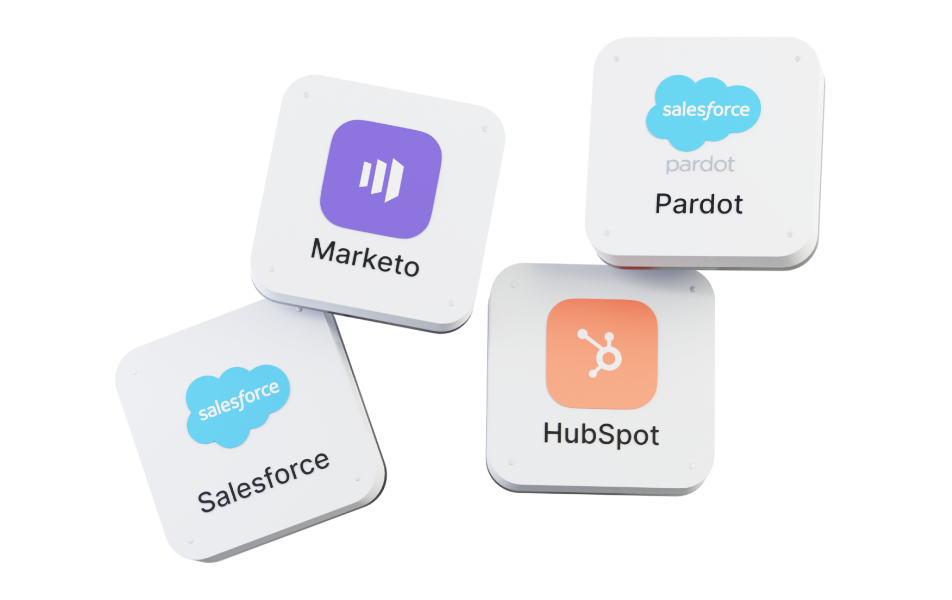 Marketing automation integrations