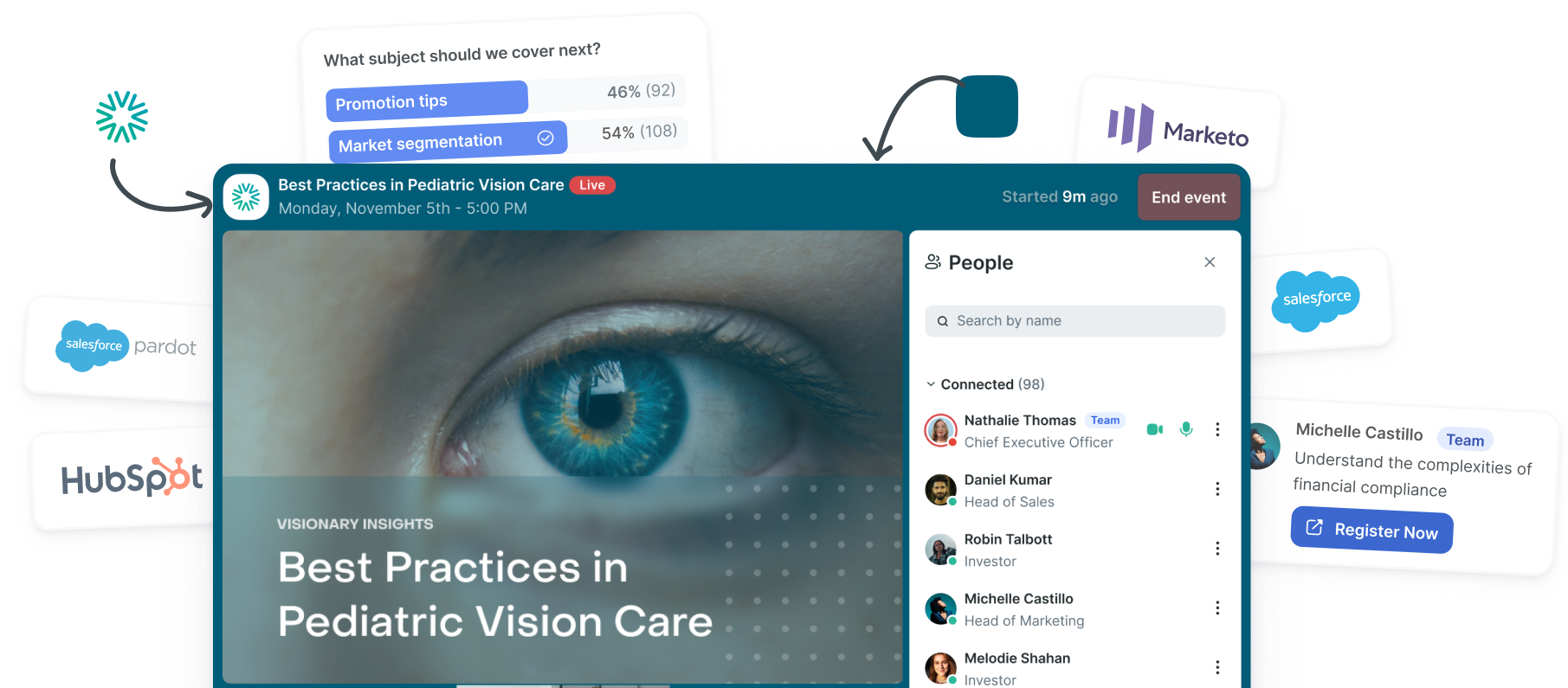 "Best Practices in Pediatric Vision Care Event"