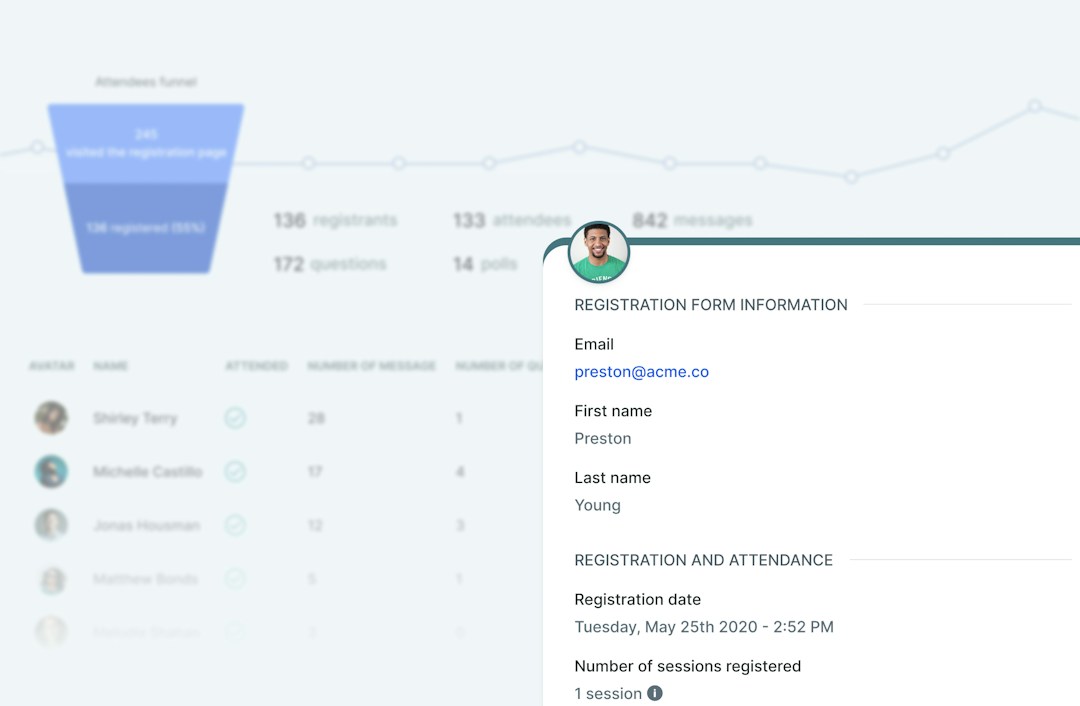 Healthcare Advanced Reporting