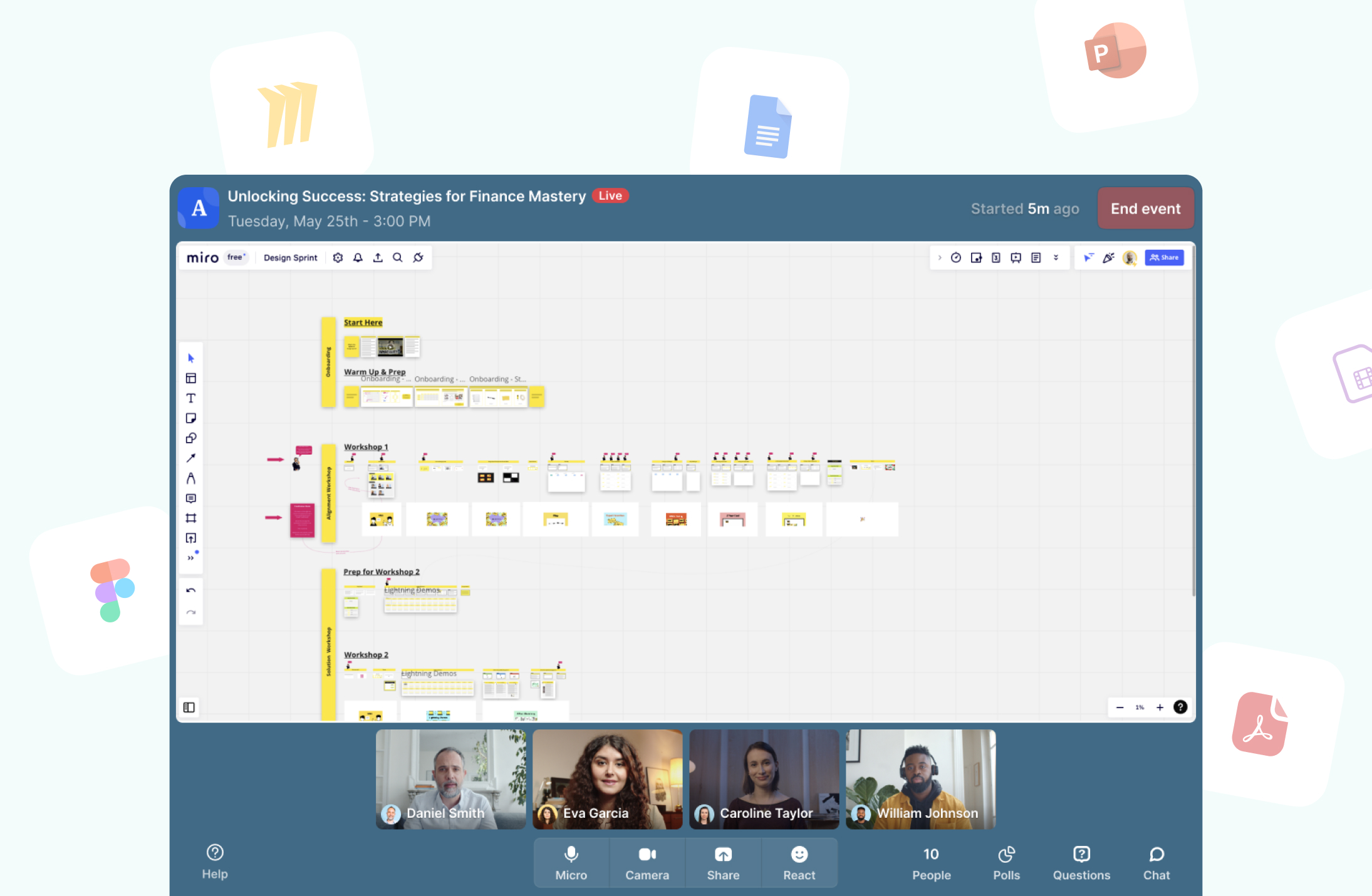 Outils de collaboration dans le secteur de la Finance