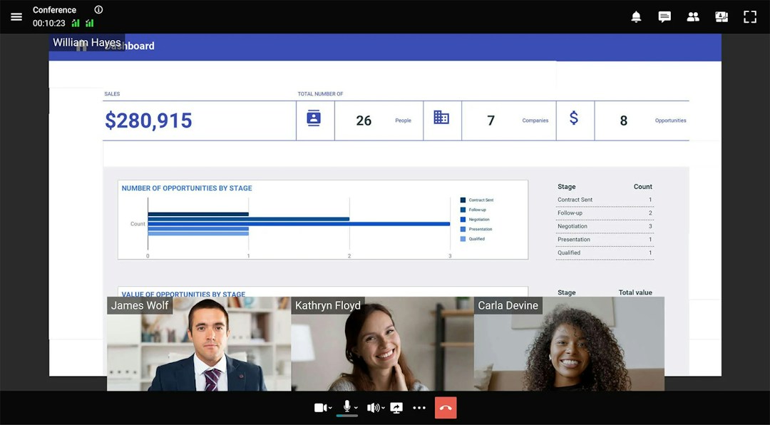 TrueConf video conferencing