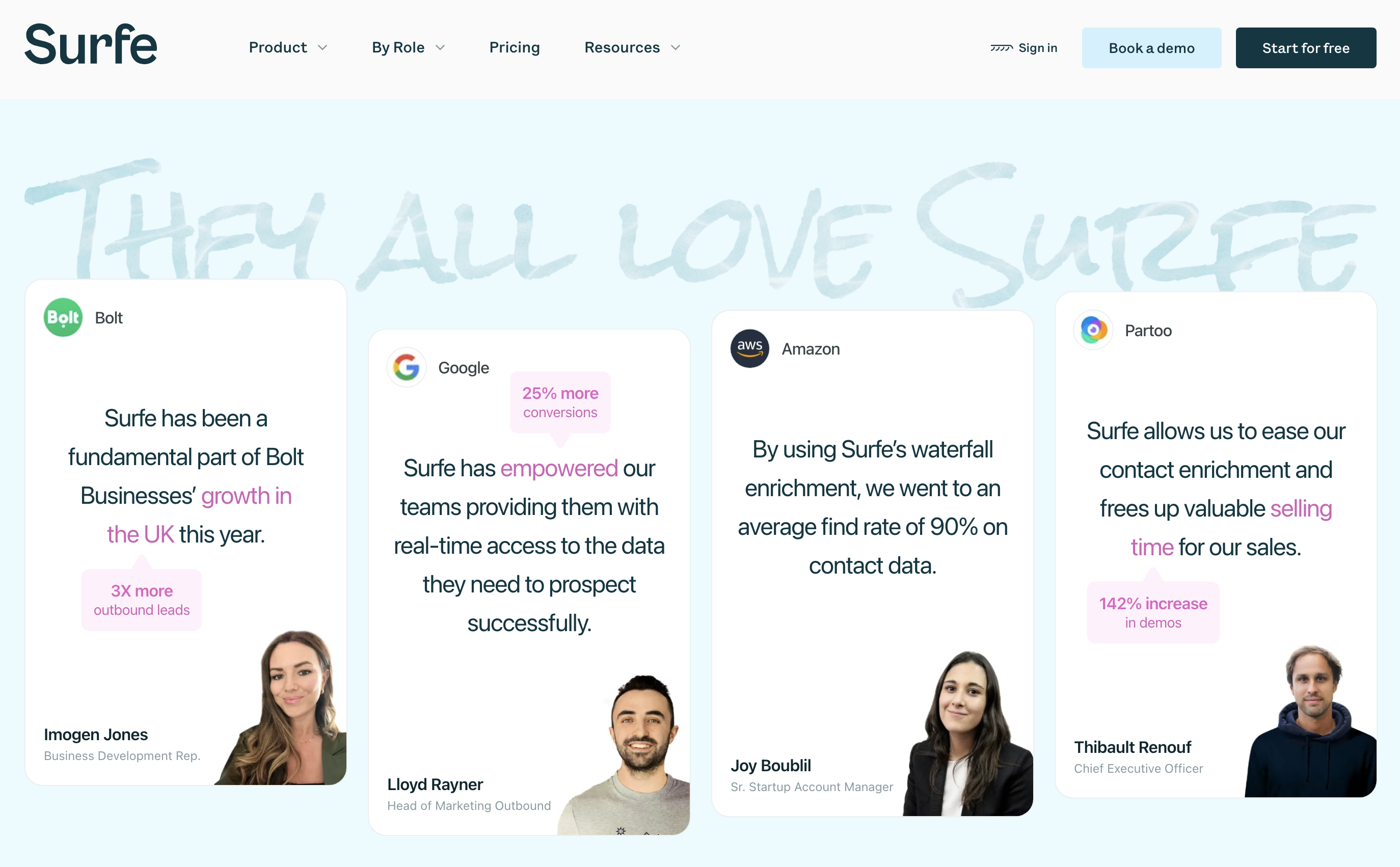Surfe customer testimonials