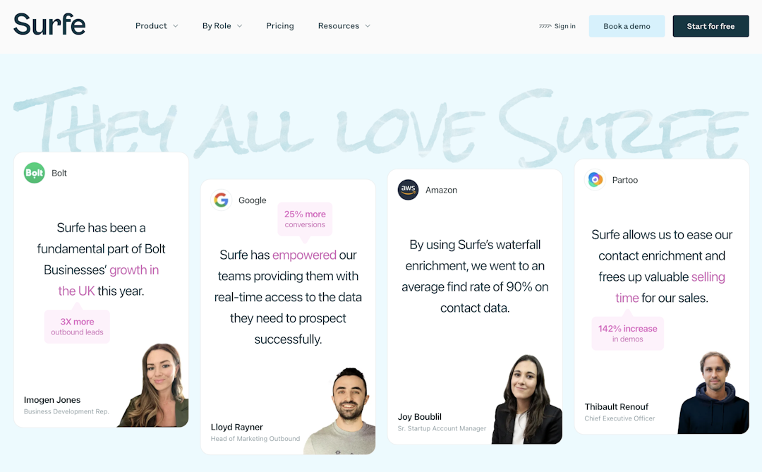 Surfe customer testimonials