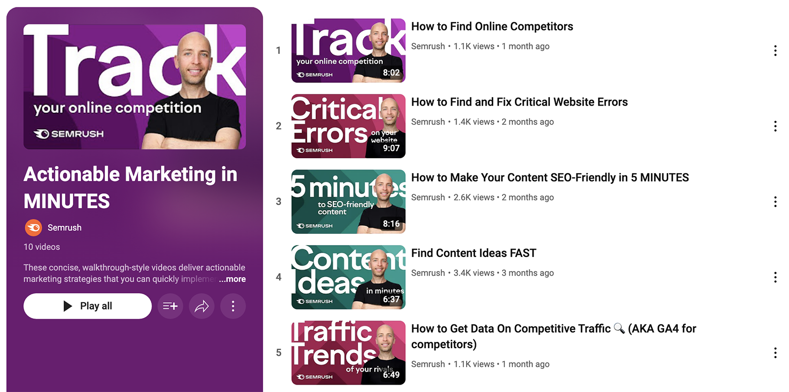 Actionable Marketing in Minutes YouTube playlist by Semrush
