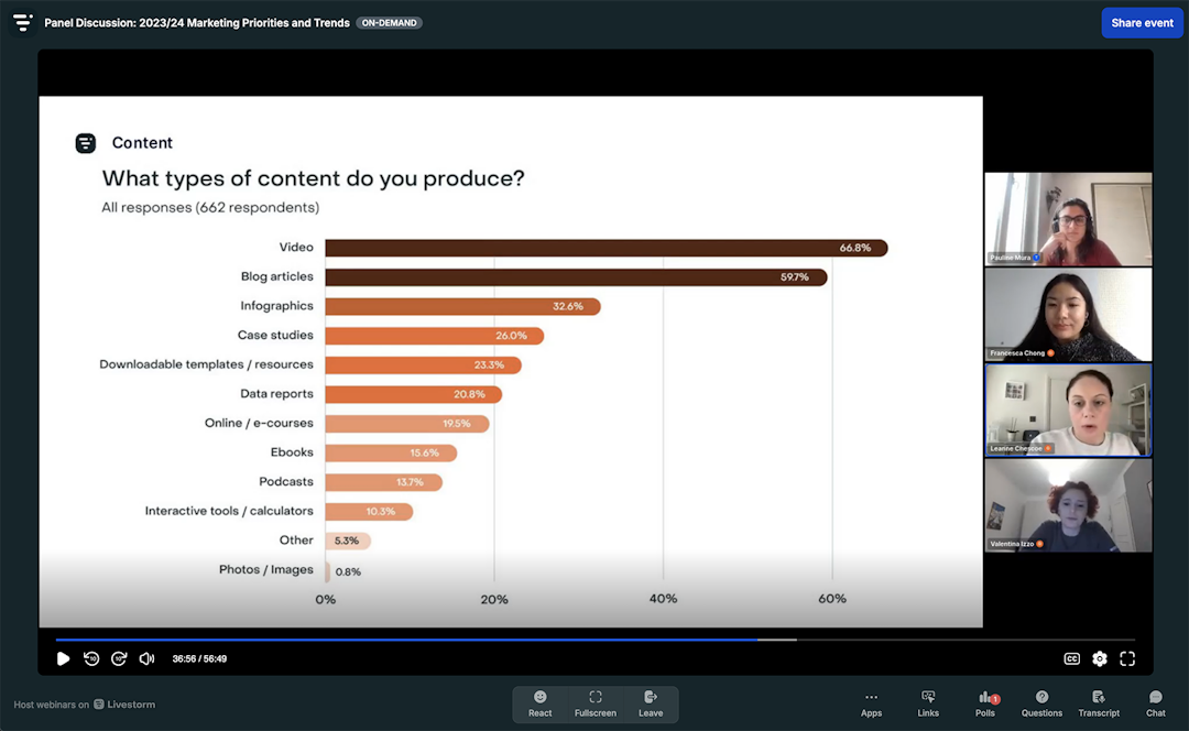 Livestorm ABM webinar featuring Demandbase