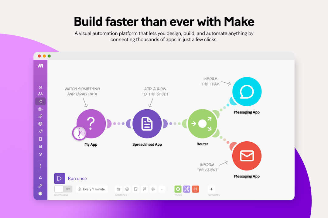 Build Faster than ever with Make