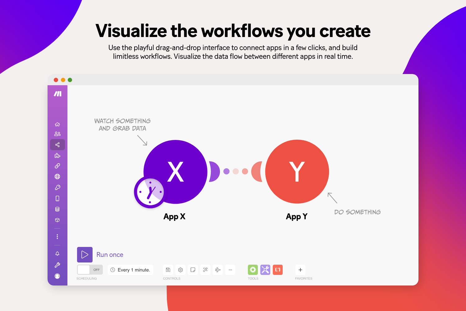 Visualize the workflows you create
