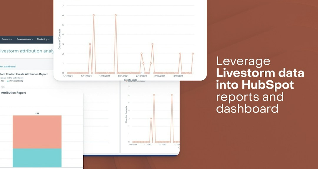 Build HubSpot dashboards